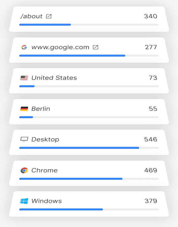 analytics-trackingtype
